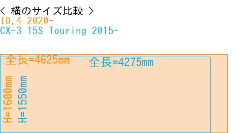 #ID.4 2020- + CX-3 15S Touring 2015-